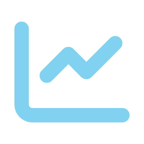 Estadísticas del Negocio